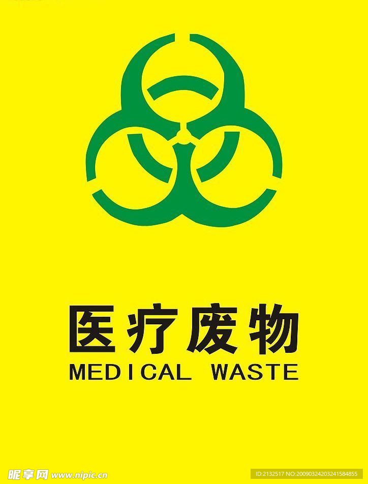 公共标志  医疗废物