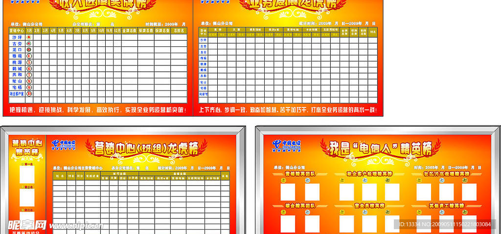 电信营销中心龙虎榜