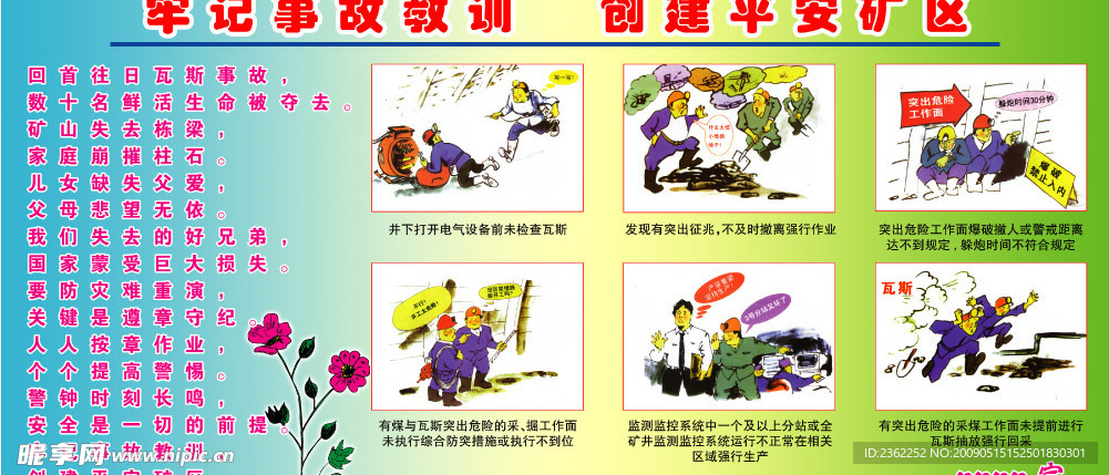 煤矿安全展板