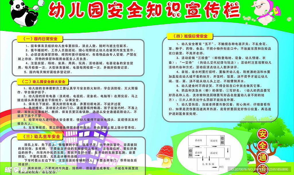 幼儿园安全知识宣传栏