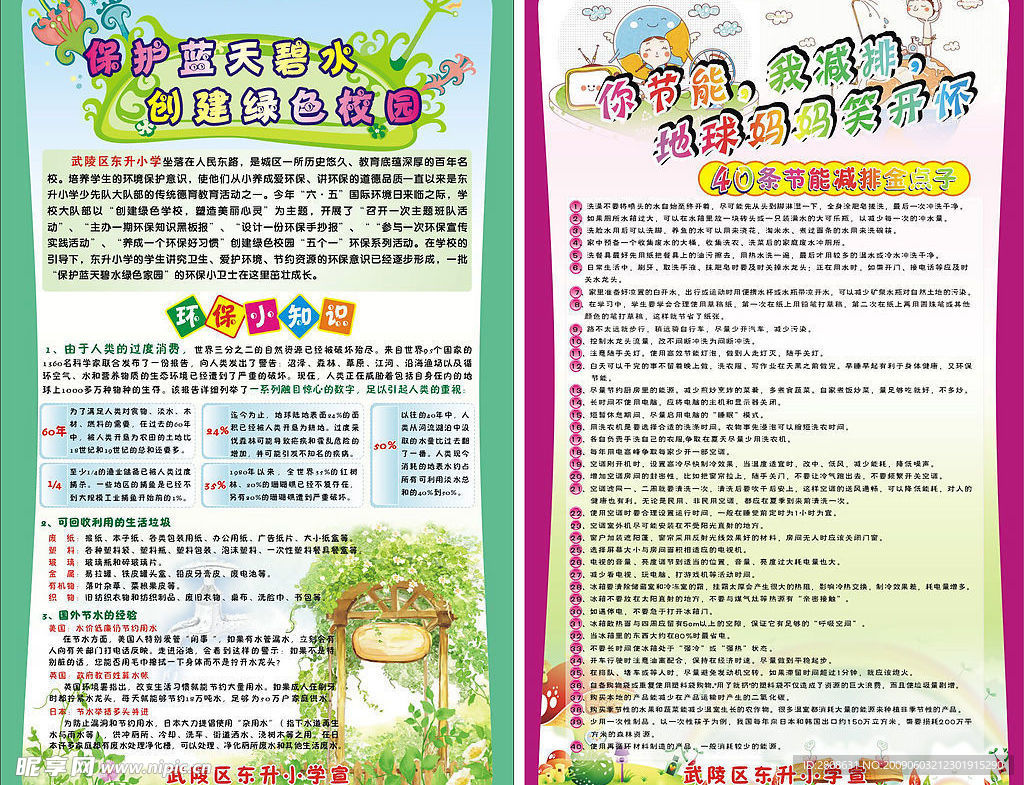 小学环保节能展板