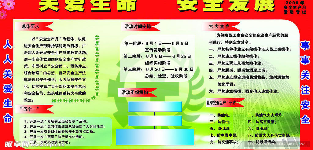 安全月活动专栏