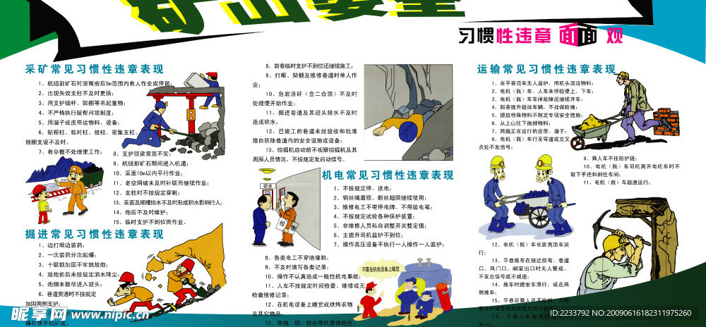 安全挂图