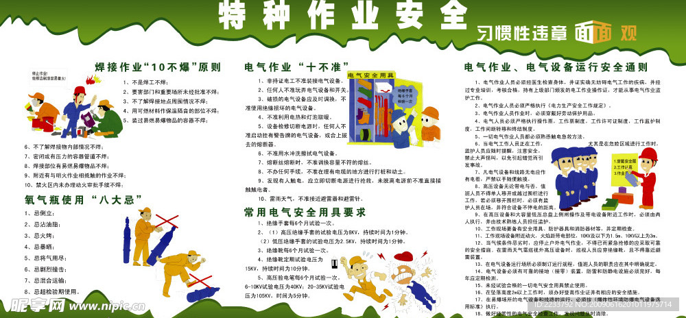 安全挂图