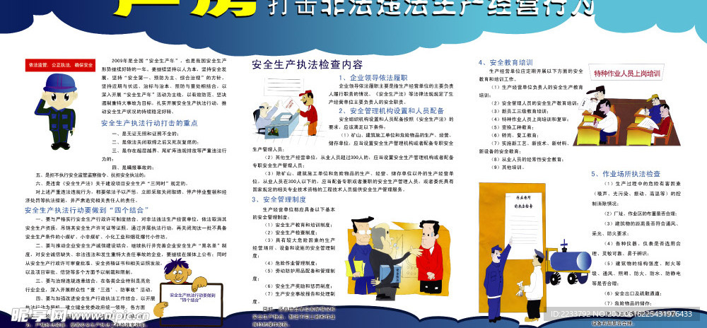 安全挂图