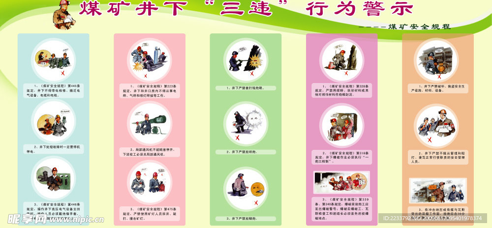 安全挂图