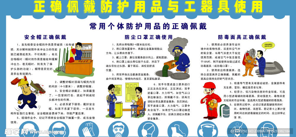 安全挂图