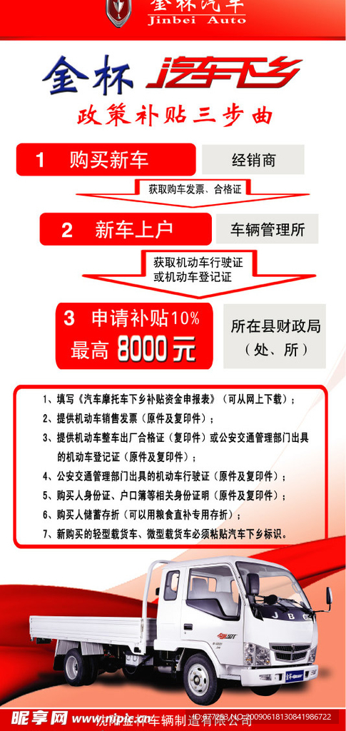 汽车下乡展架