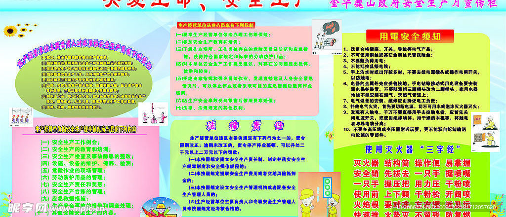 安全生产月宣传栏