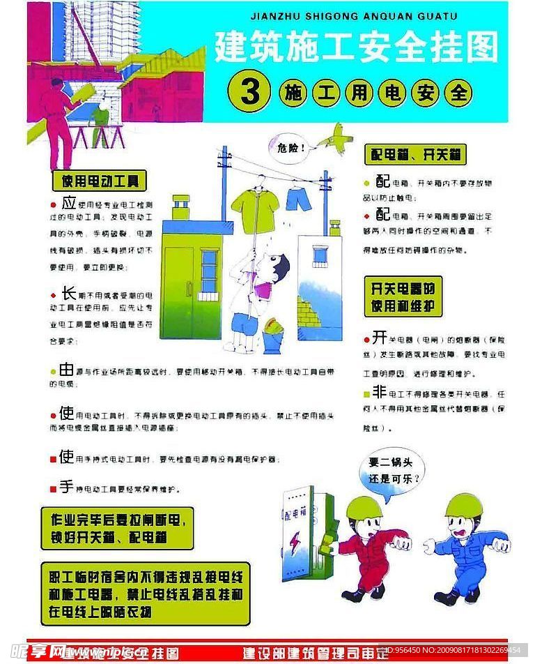 建筑施工安全挂图