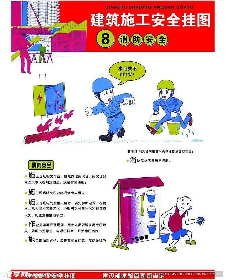 建筑施工安全挂图8