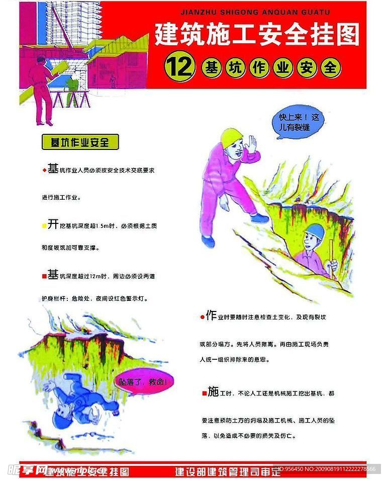 建筑施工安全挂图12