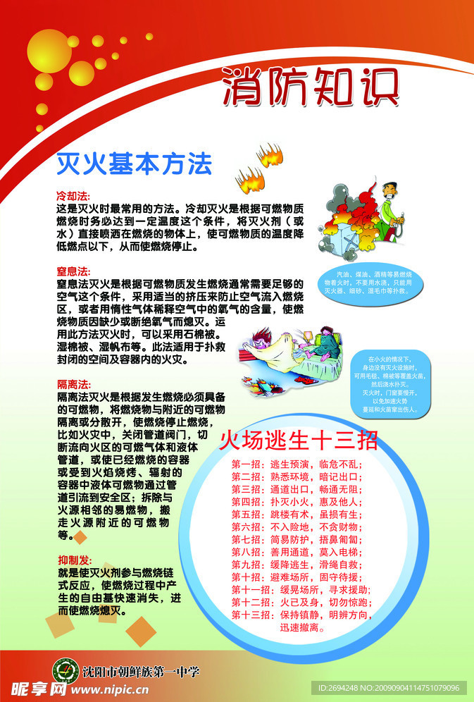 学校消防知识展板