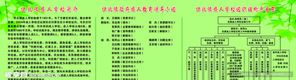 成人学校展板模板