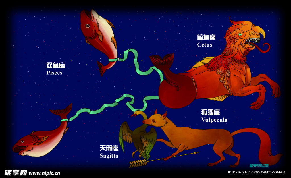 星座图