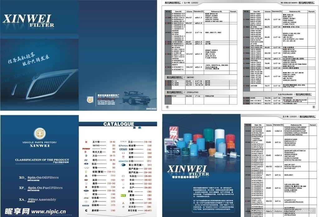 鑫维画册 汽配画册 宣传册 整本画册CDR 源文件