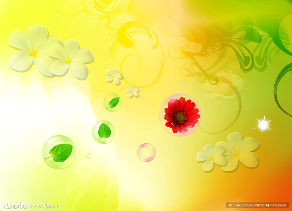 化妆品背景素材