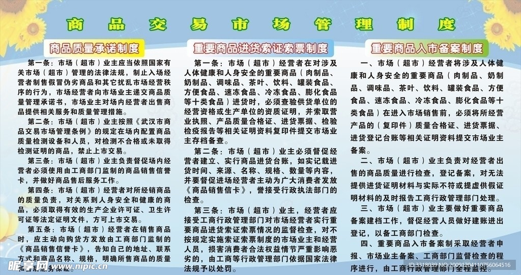 商品交易市场管理制度 展板模板