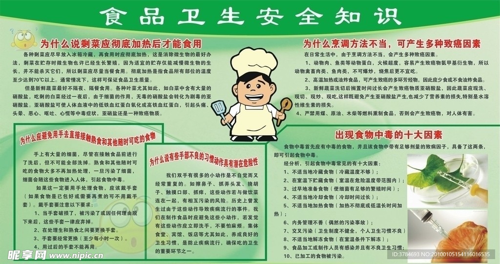 食品卫生安全宣传展板