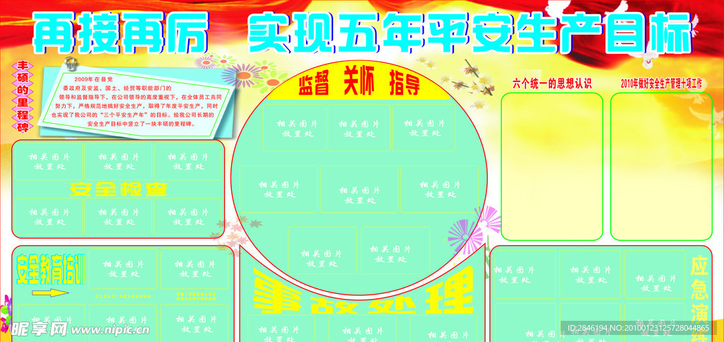 安全生产展板