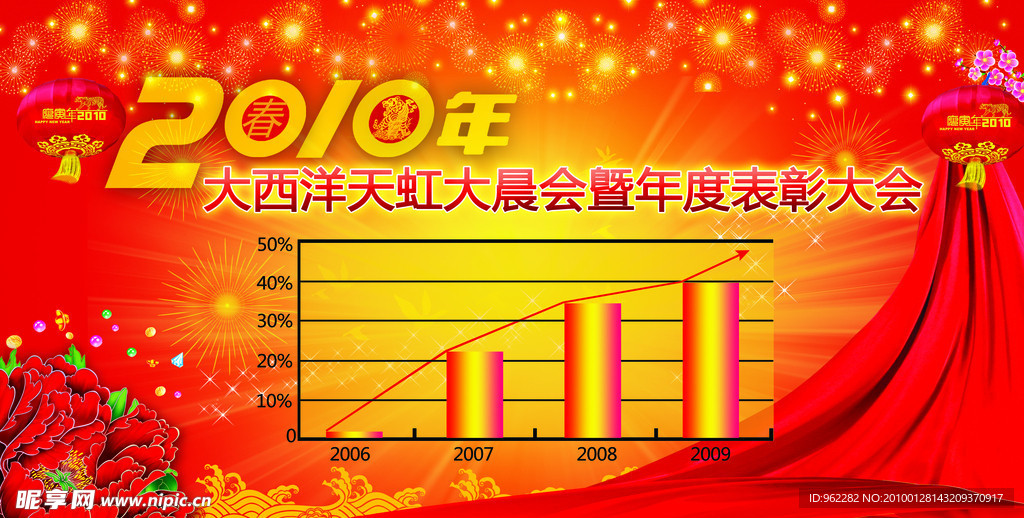 春节舞台背景布