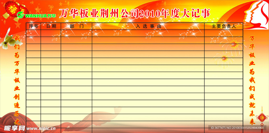 展板模板 设计