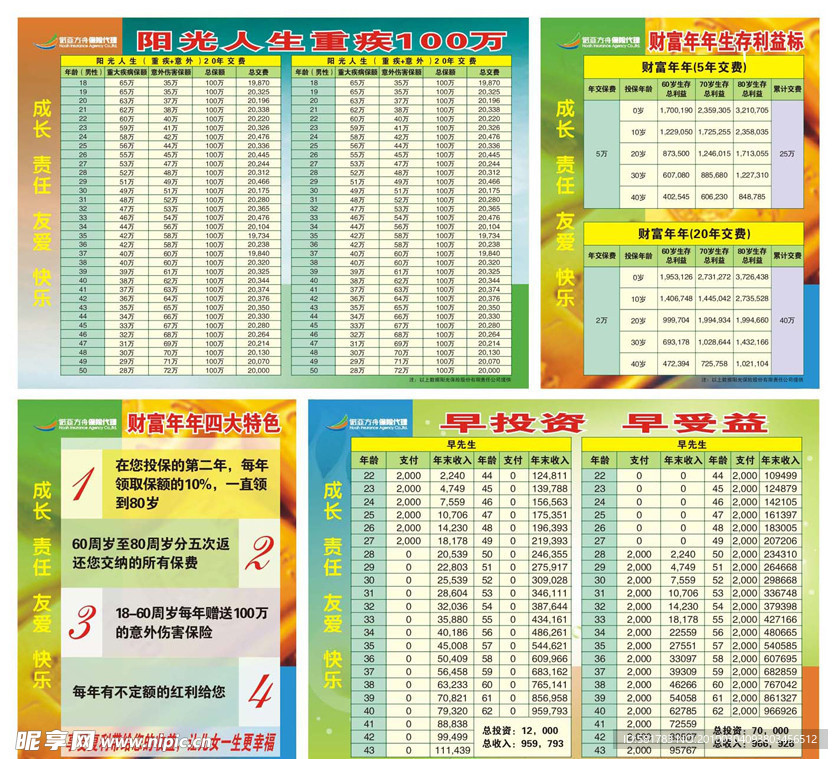 保险公司展板