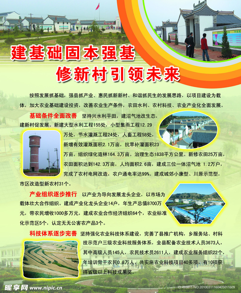 新农村展板