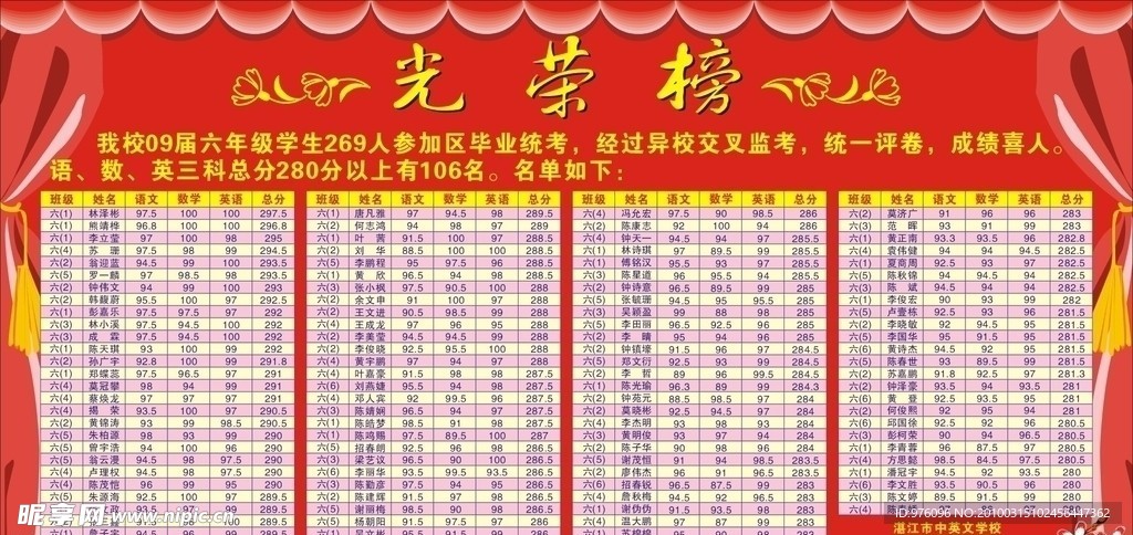 光荣榜 荣誉榜 成绩榜 喜庆展板背景图