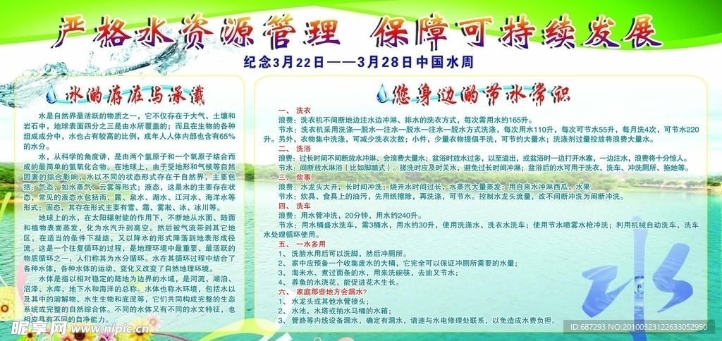 水资源管理展板