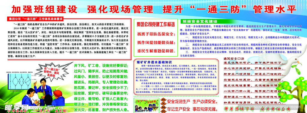 煤矿企业安全展板