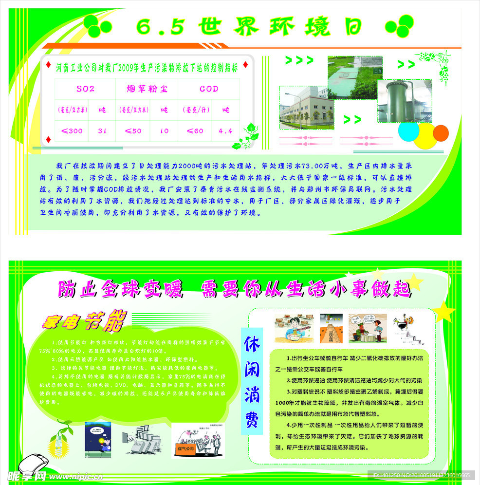 环境保护宣传展板