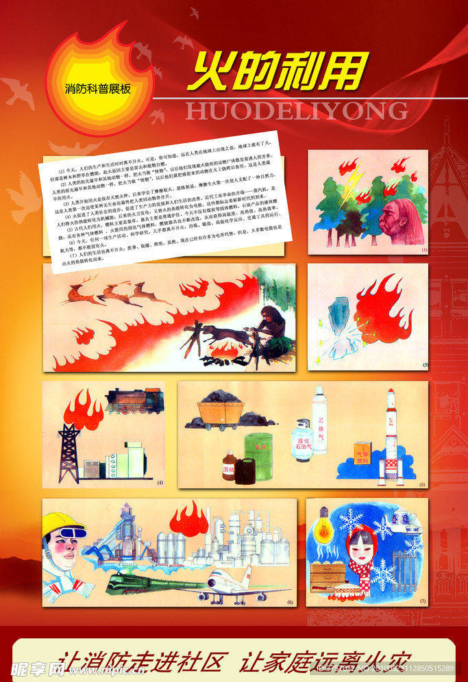 消防科普展板