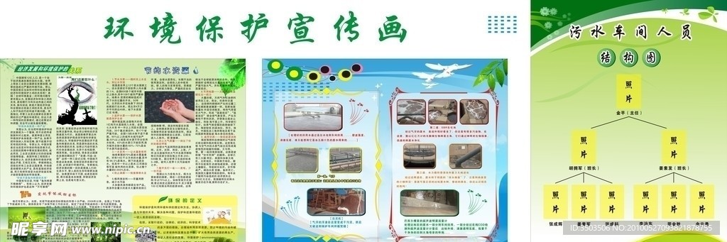 环境保护宣传栏