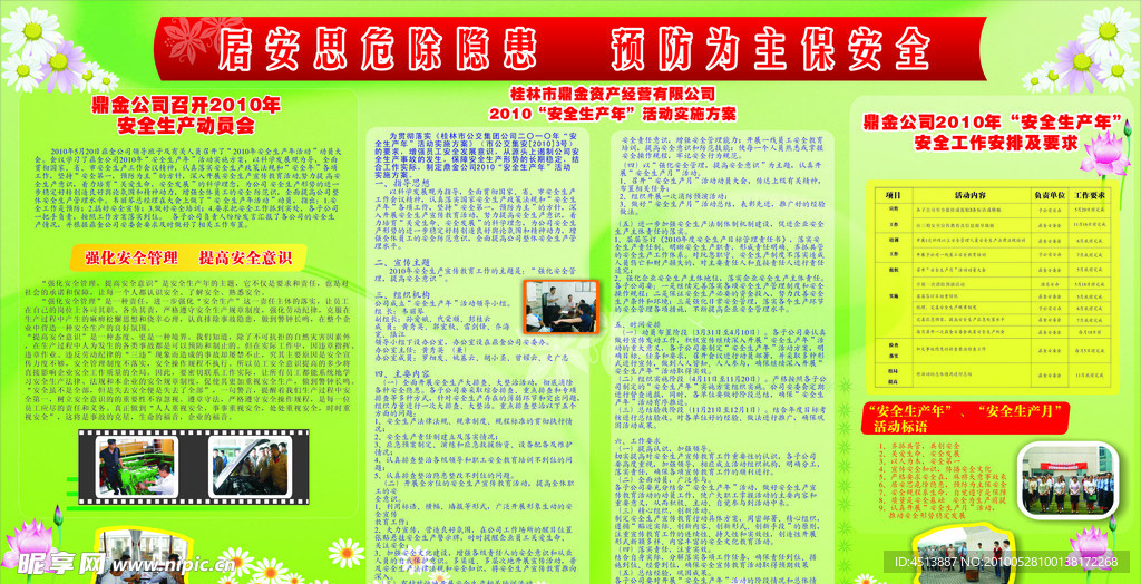 安全生产板报