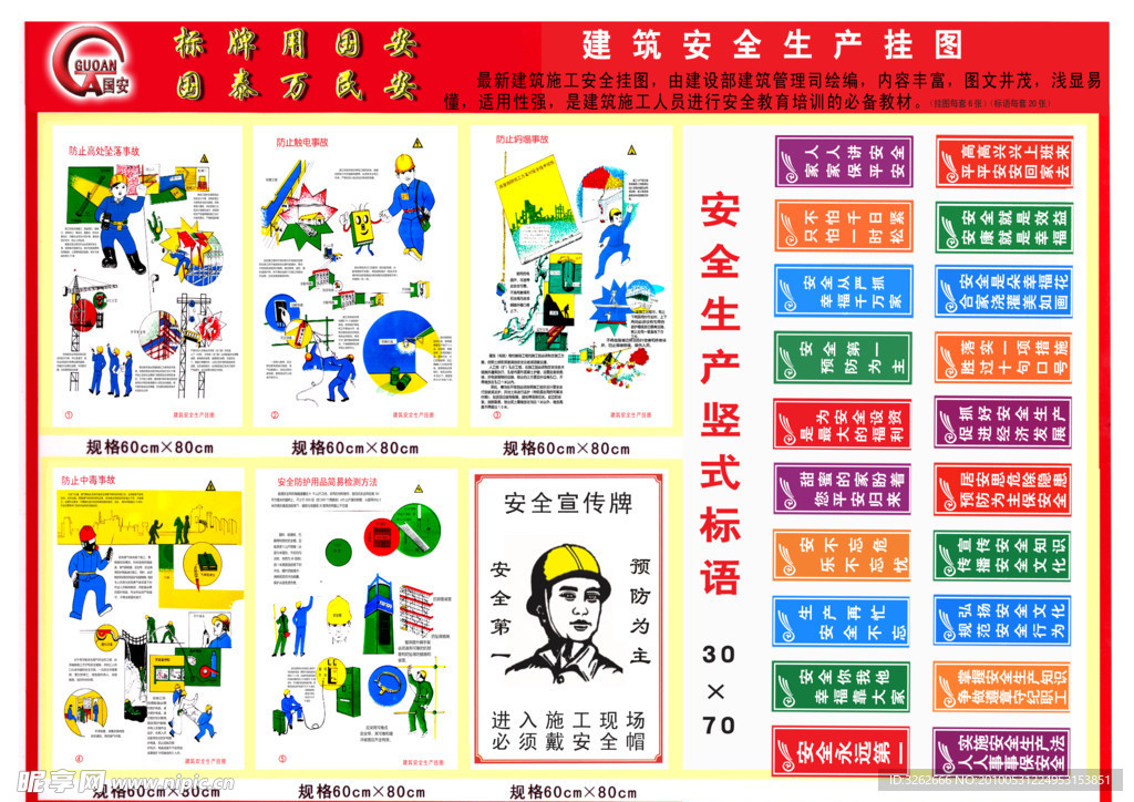 安全生产挂图