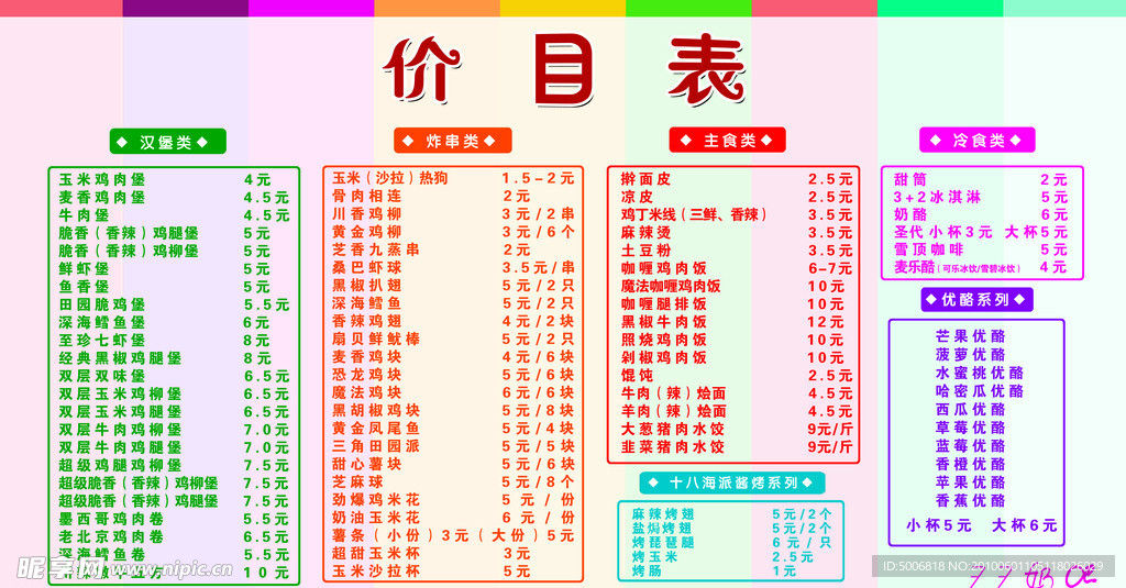 汉堡价目表