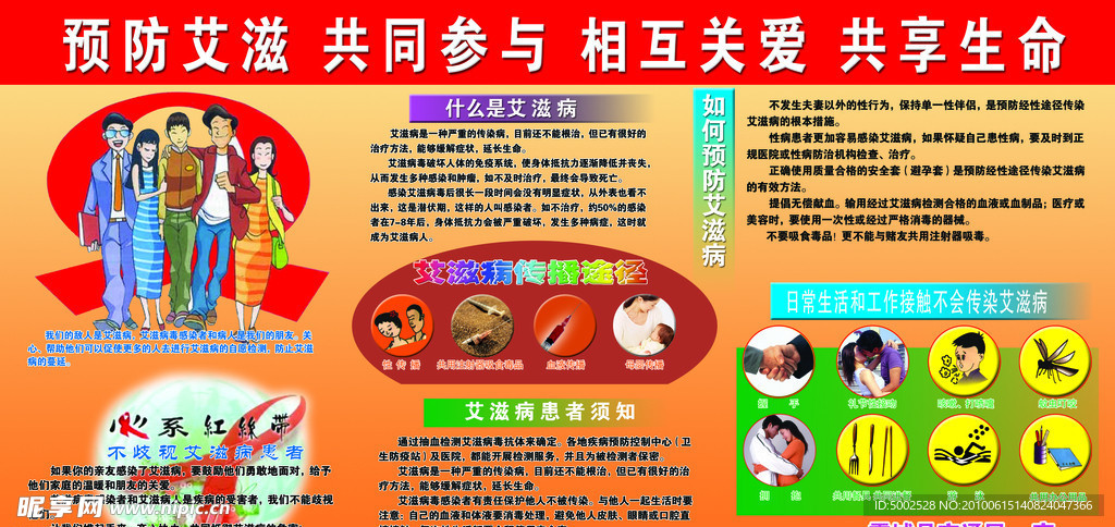 艾滋病的预防展板 板报宣传