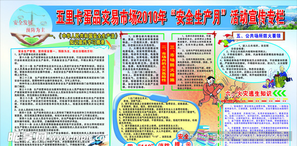 安全生产板报