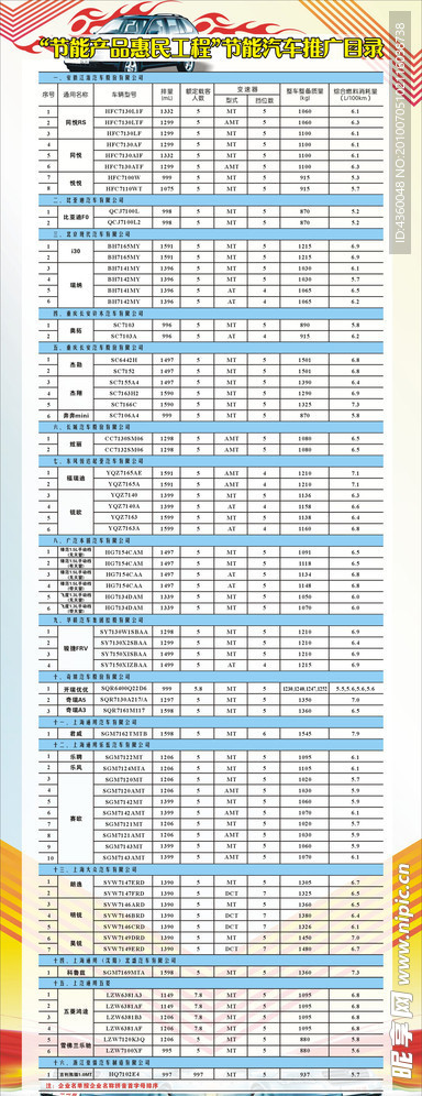 节能产品惠民工程 节能汽车推广目录 X展架