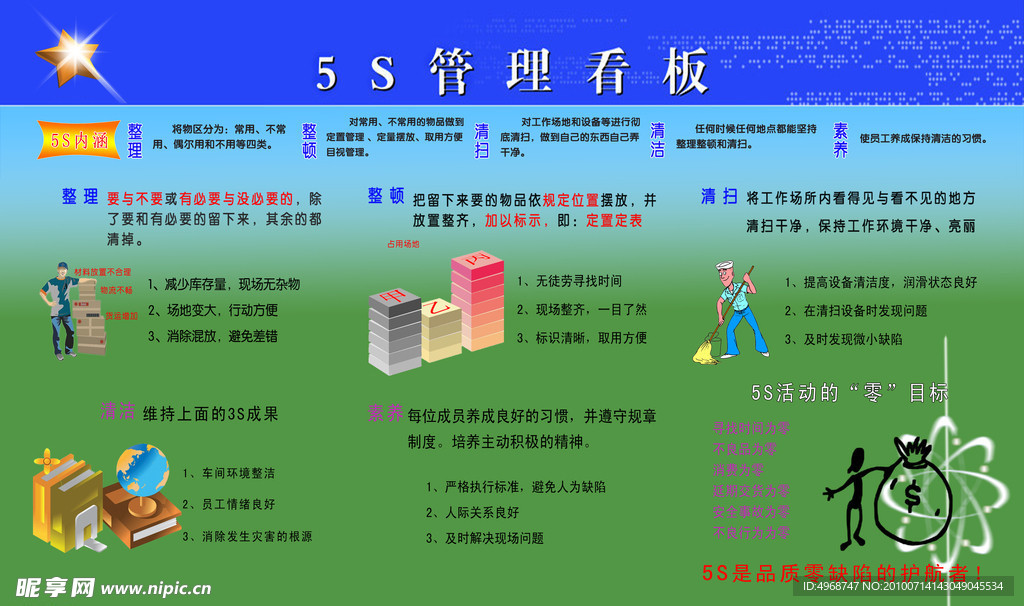 5S管理