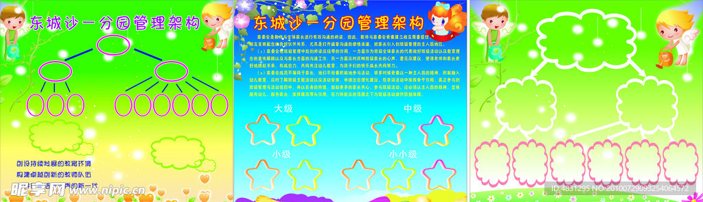 幼儿展板