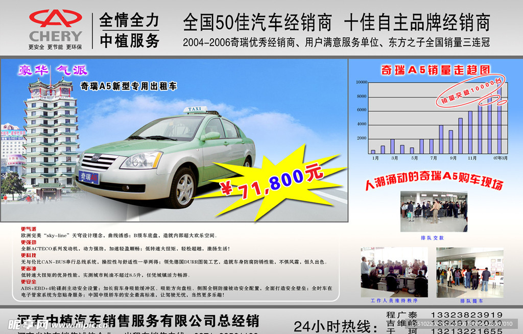 出租车展板