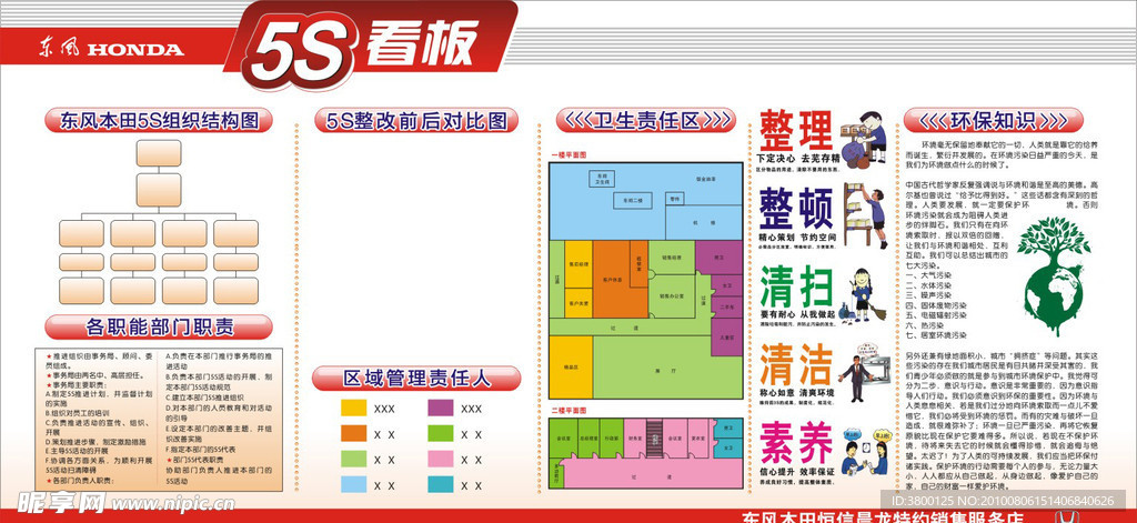 5S管理看板
