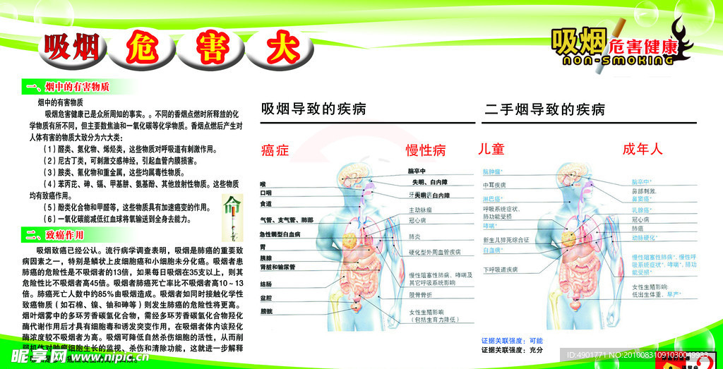 禁烟宣传栏
