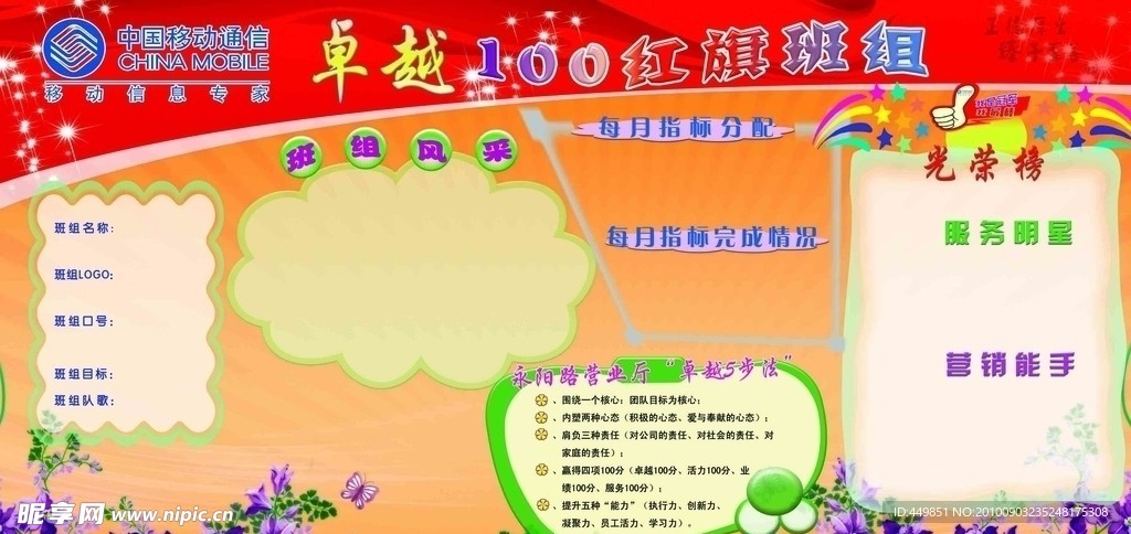 移动 班组文化墙