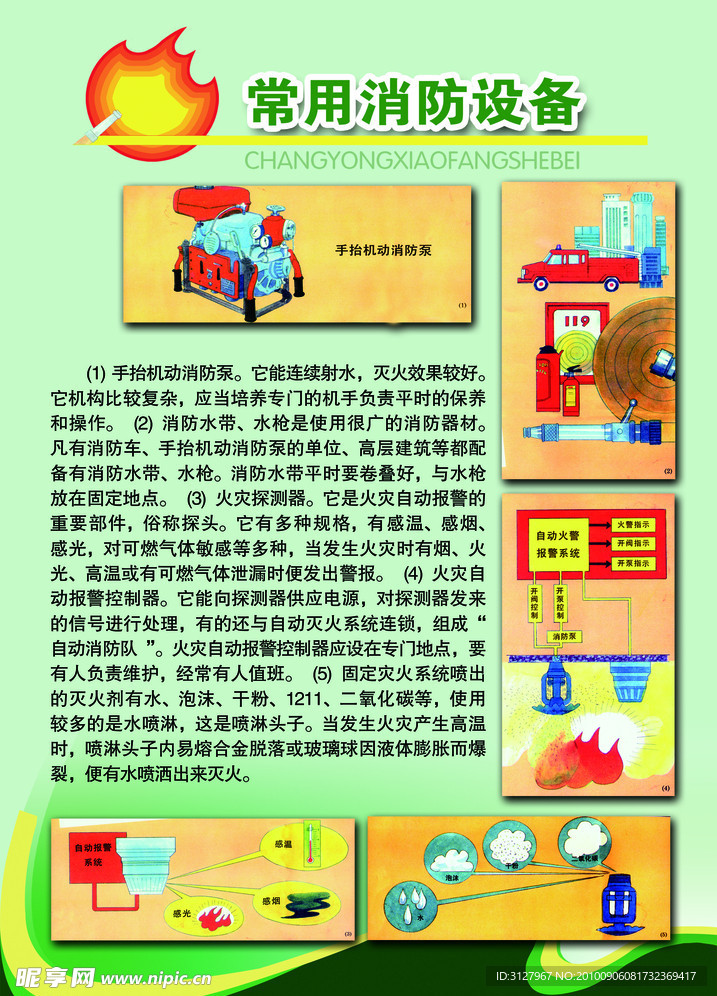 消防宣传模板