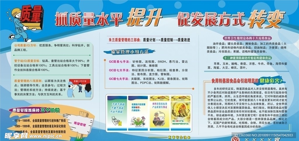 质量安全月