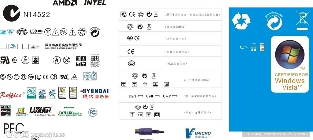 电子包装实用标识