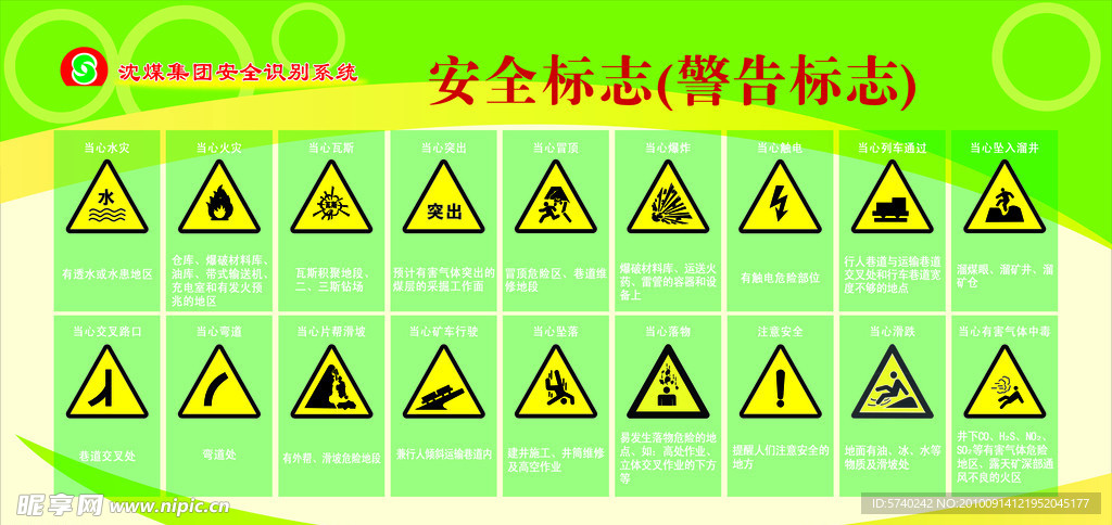 安全标示警告标志